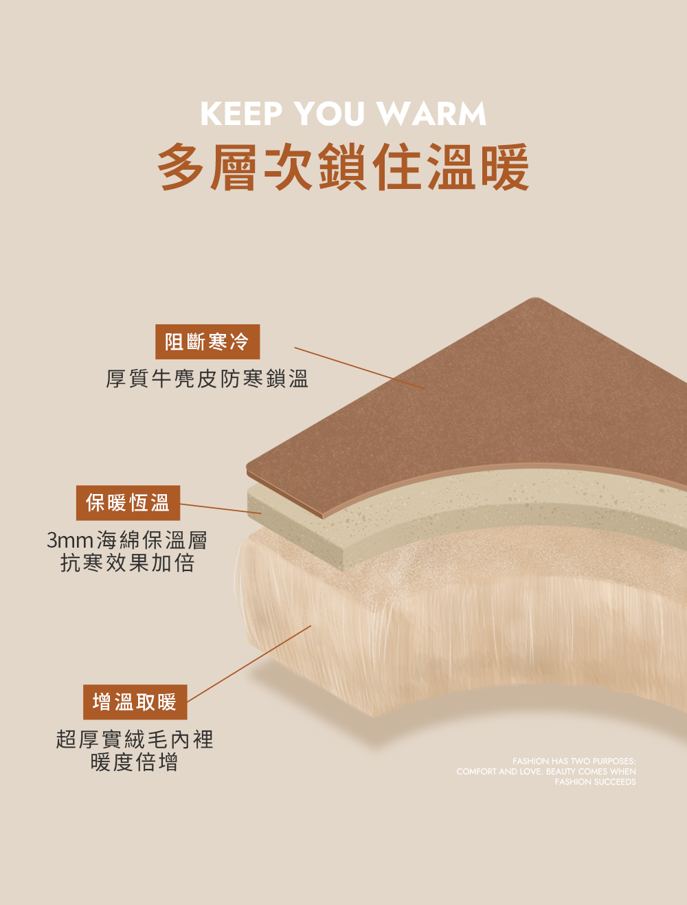 暖暖泡芙厚底翻毛真皮雪靴 咖啡色