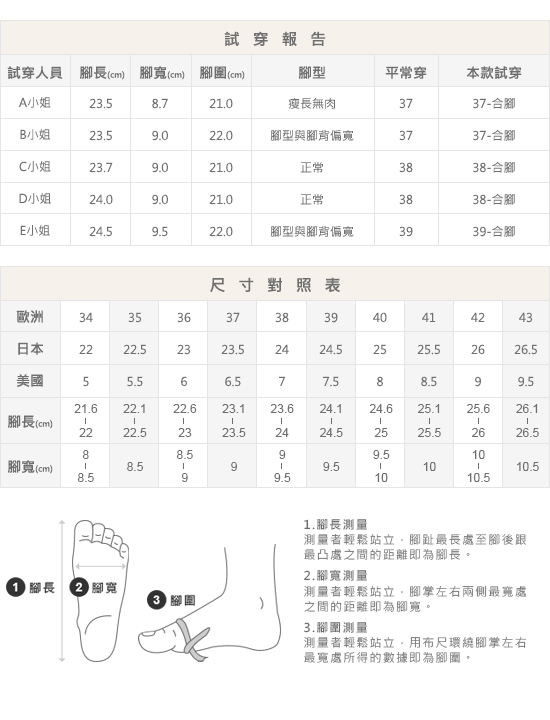 韓團指標．百搭素面厚底瘦瘦長靴 ブラック