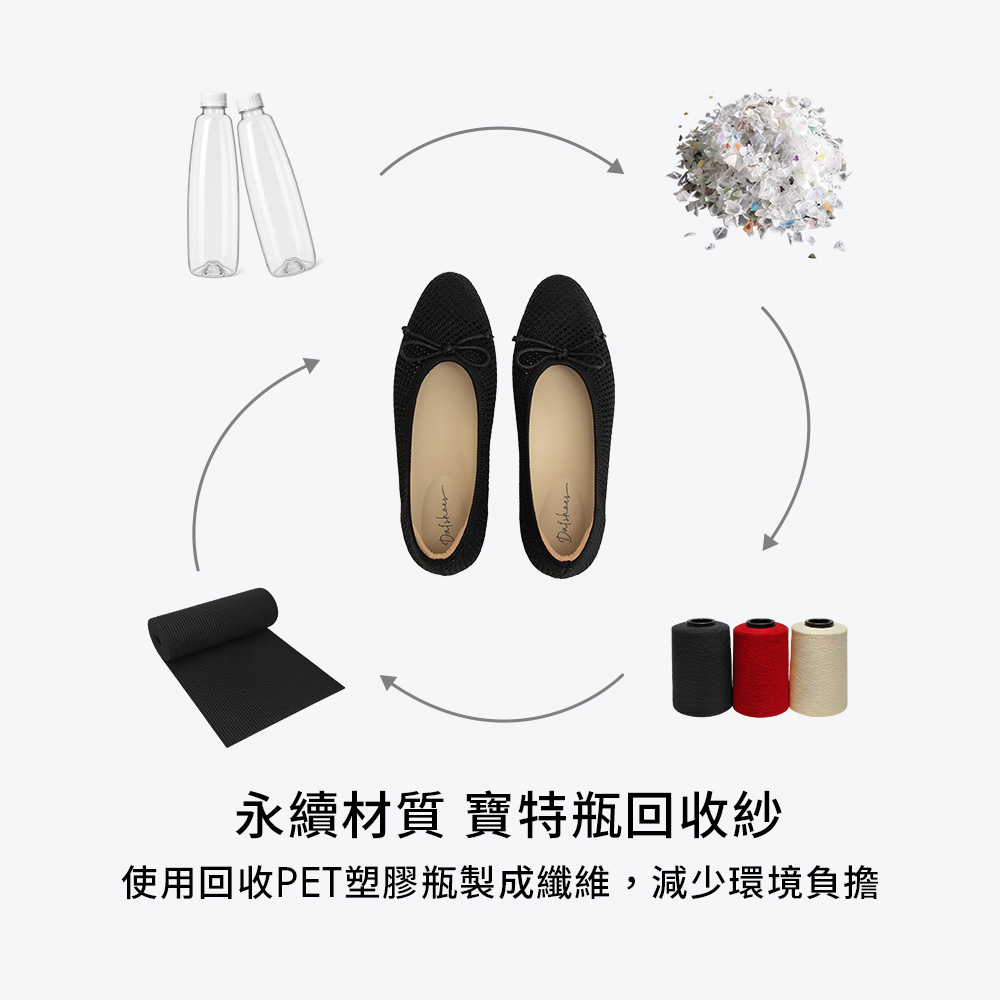 【3D零感雲織鞋】蝴蝶結圓頭芭蕾娃娃鞋 裸膚粉