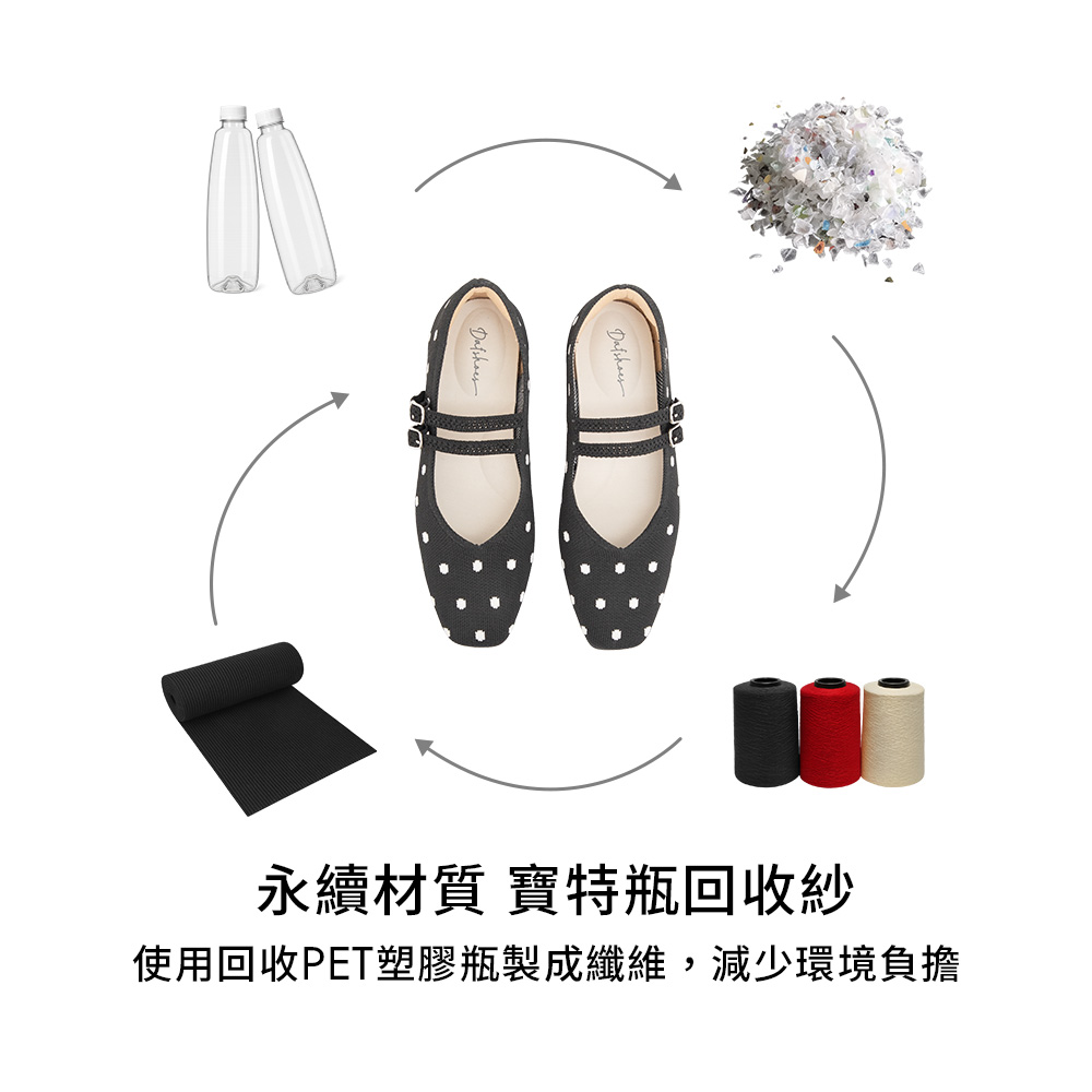 【3D零感雲織鞋】雙帶方頭瑪莉珍鞋 點點黑