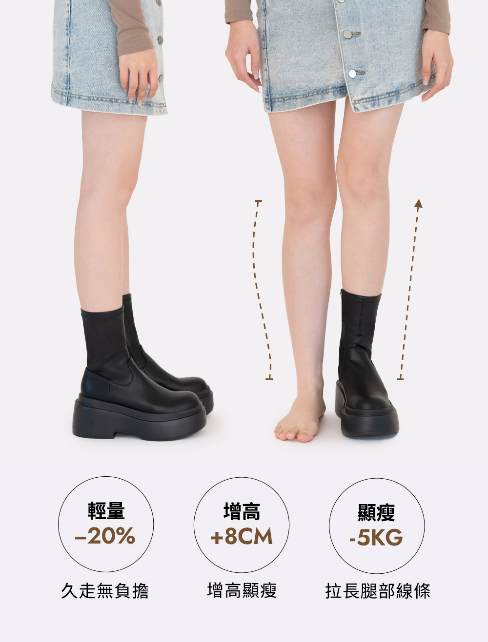 勁辣寶貝．Plus級加厚鬆糕底瘦瘦短靴 時尚黑