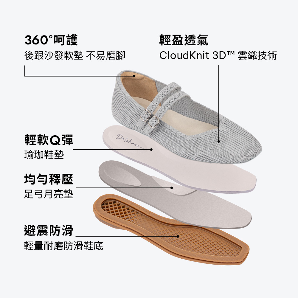 【3D零感雲織鞋】雙帶方頭瑪莉珍鞋 摩卡色