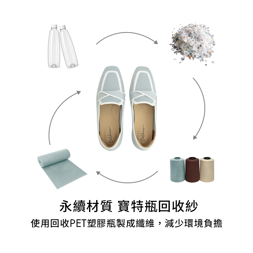 【3D零感雲織鞋】雙色拼接扭結方頭樂福鞋 象牙灰