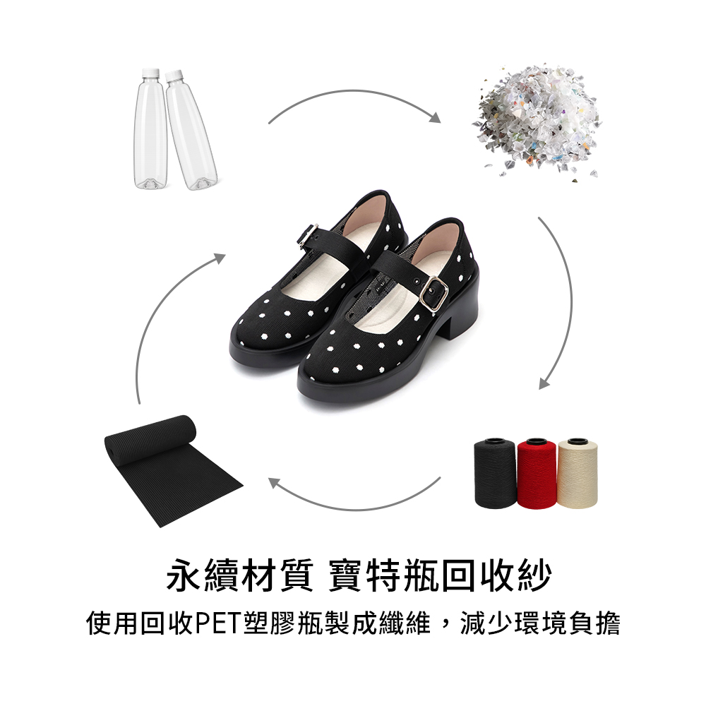 【3D零感雲織鞋】復古蘿莉輕量粗跟瑪莉珍鞋 熱戀紅