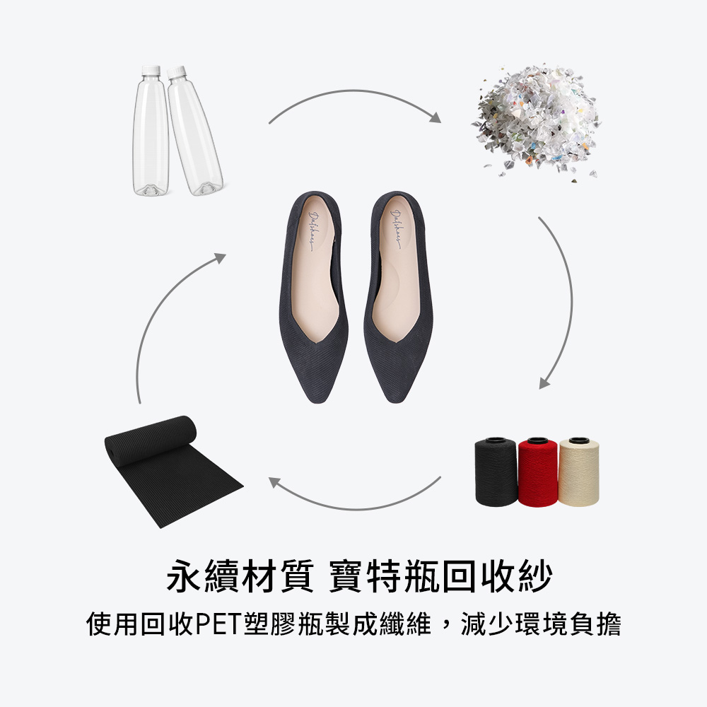 【3D零感雲織鞋】小V口尖頭通勤包鞋 森林綠