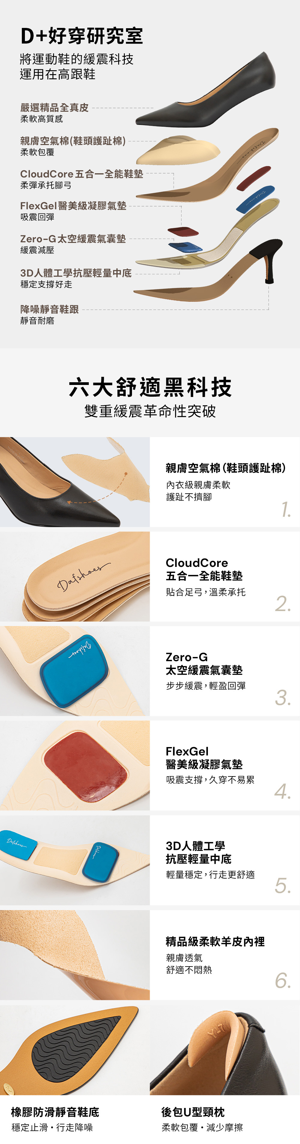 【真皮系列】6.5cm全能氣墊真皮高跟鞋 黑漆