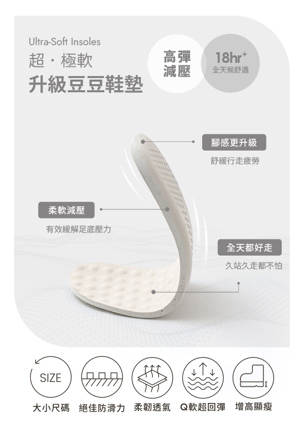 經典率性氣墊運動底德比鞋 米白