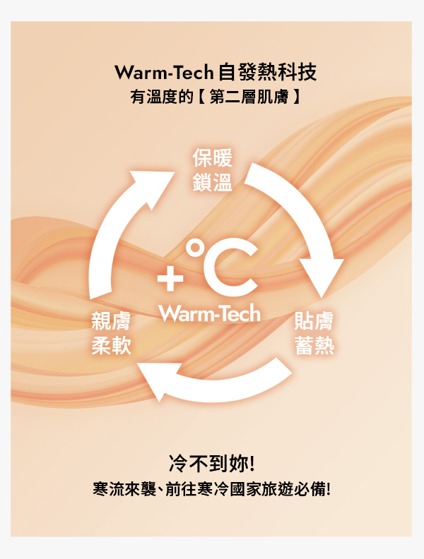 素肌感4D光腿神器保暖雙層絲襪 無絨 蜜桃膚