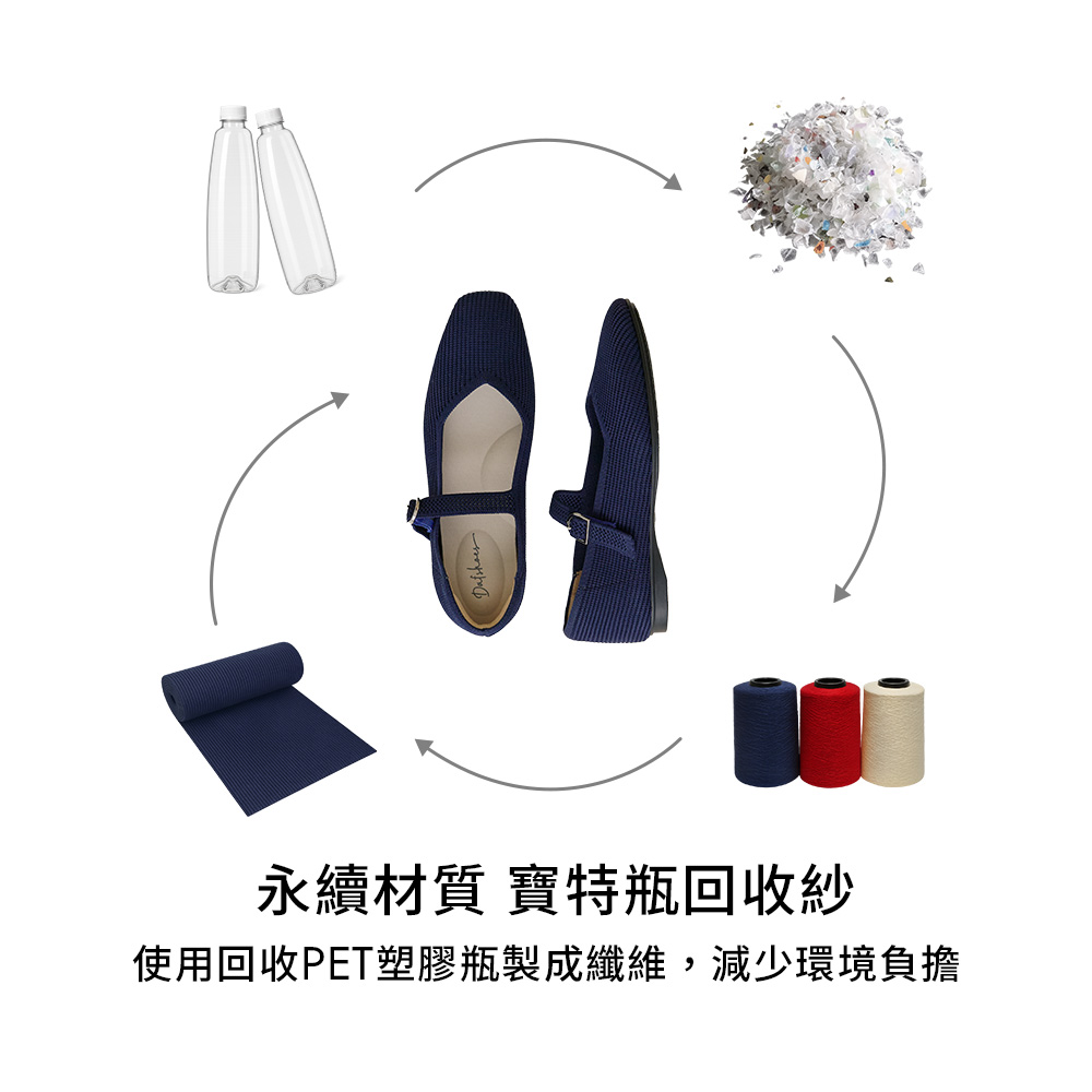 【3D零感雲織鞋】方頭瑪莉珍鞋 黑x米白