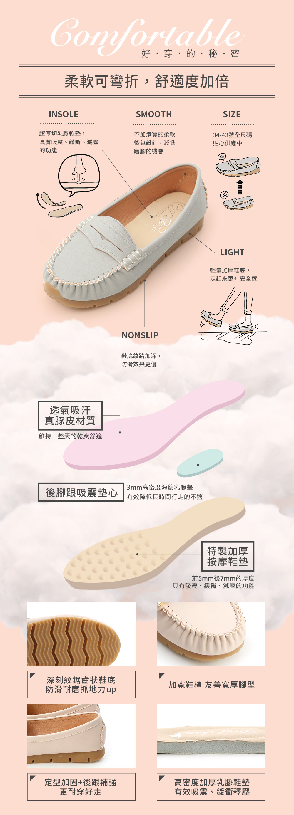 柔軟升級.MIT經典款莫卡辛健走鞋 裸膚粉