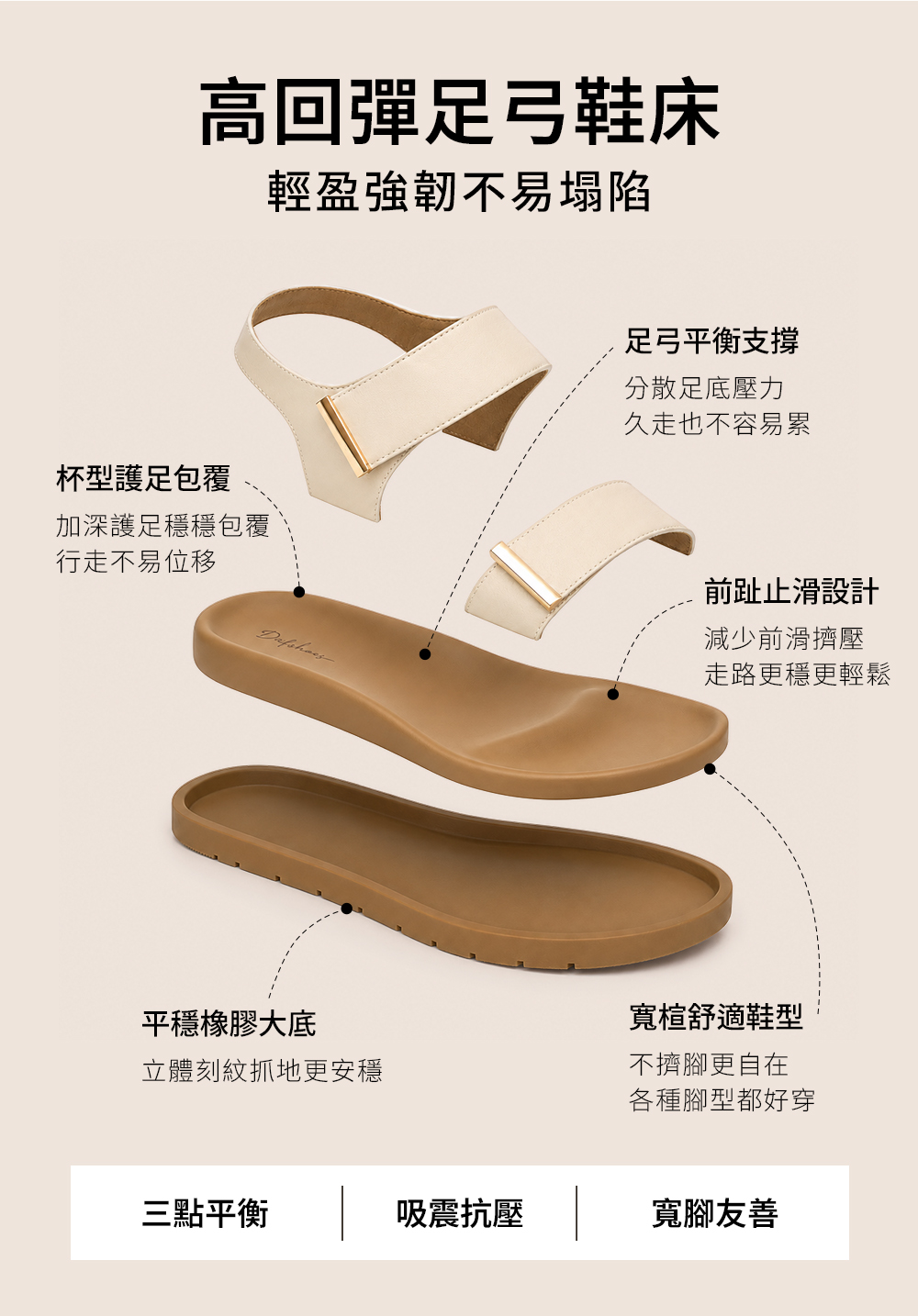 【真皮系列】自在休閒雙帶減壓休閒涼鞋 黑色