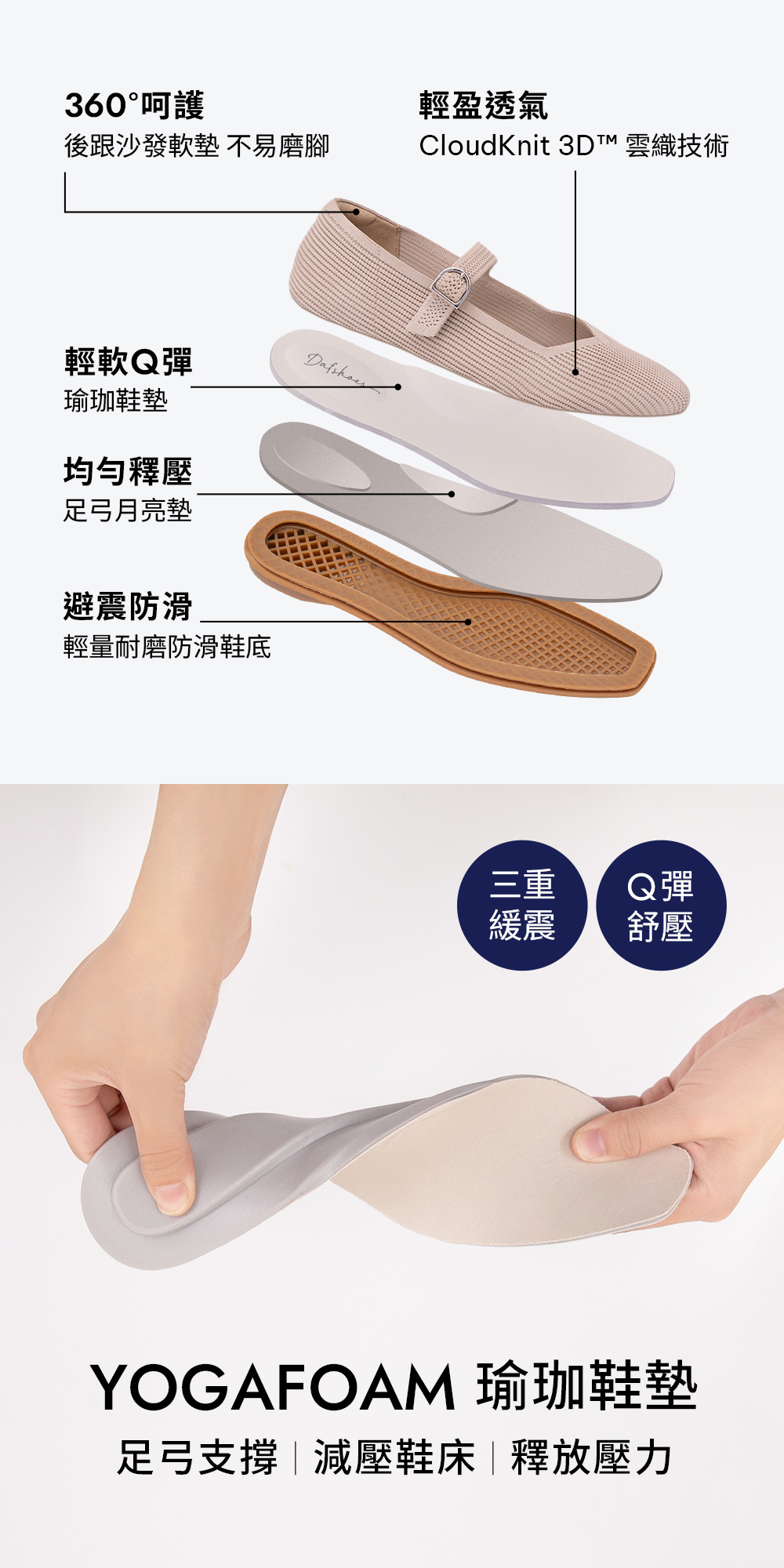 【3D零感雲織鞋】方頭瑪莉珍鞋 黑x米白