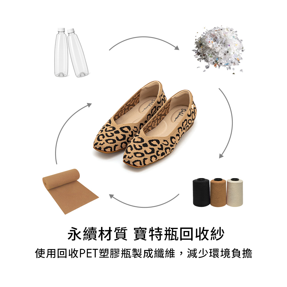 【3D零感雲織鞋】豹紋方頭娃娃鞋 杏色豹紋