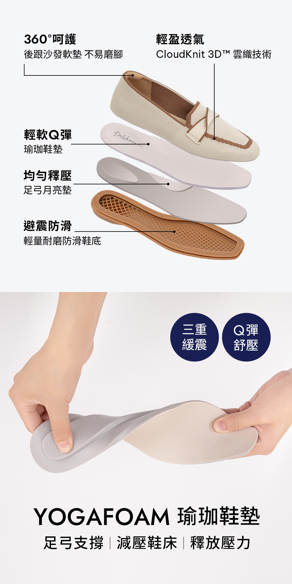 【3D零感雲織鞋】雙色拼接扭結方頭樂福鞋 香草米