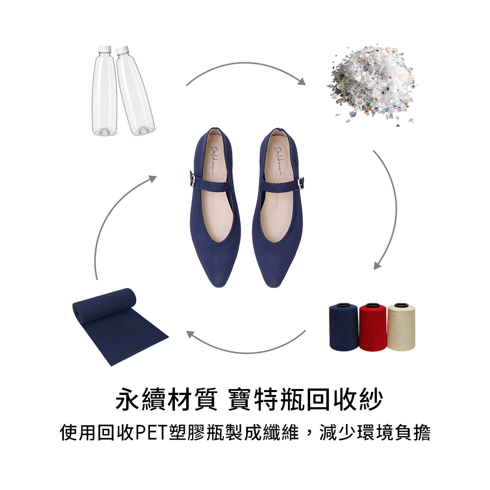【3D零感雲織鞋】尖頭瑪莉珍鞋 象牙灰