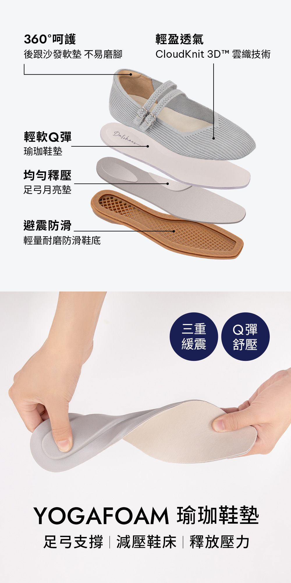 【3D零感雲織鞋】雙帶方頭瑪莉珍鞋 點點黑