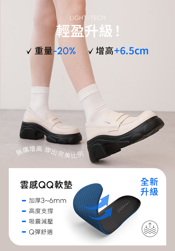 簡約隨性輕量鋸齒增高底樂福鞋 黑