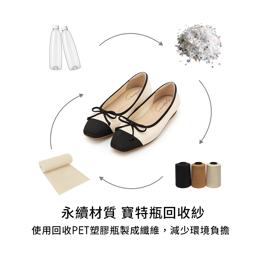 【3D零感雲織鞋】蝴蝶結方頭芭蕾鞋 黑x白