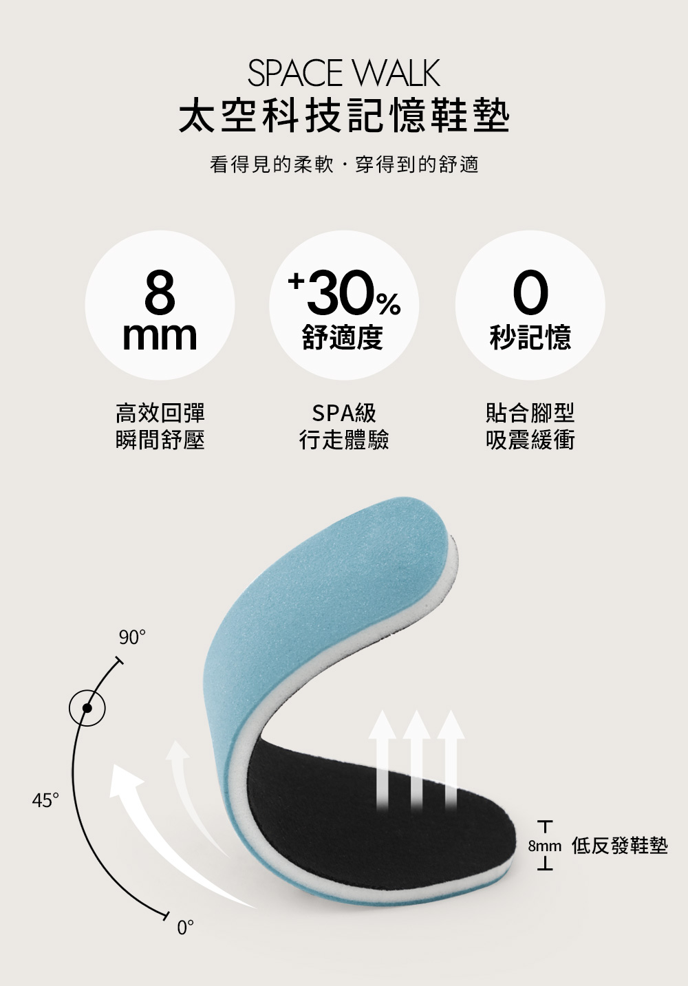 暗黑芭比．Plus級加厚鬆糕底綁帶短靴 時尚黑