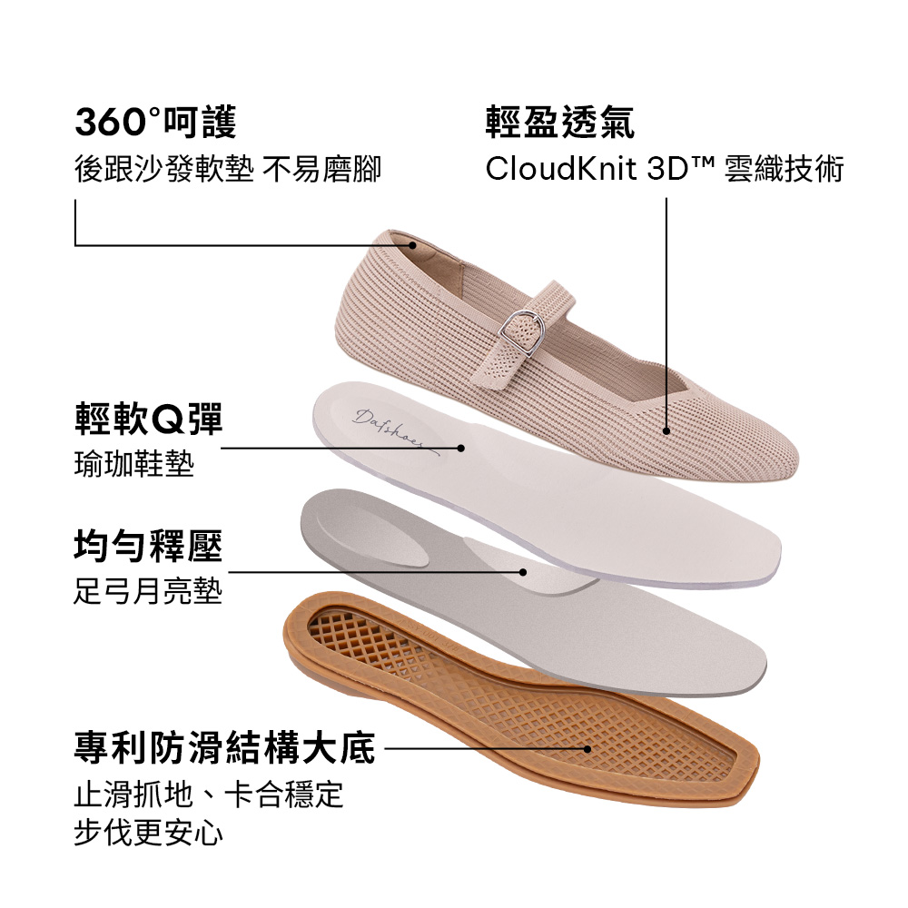 【3D零感雲織鞋】方頭瑪莉珍鞋 皇家藍