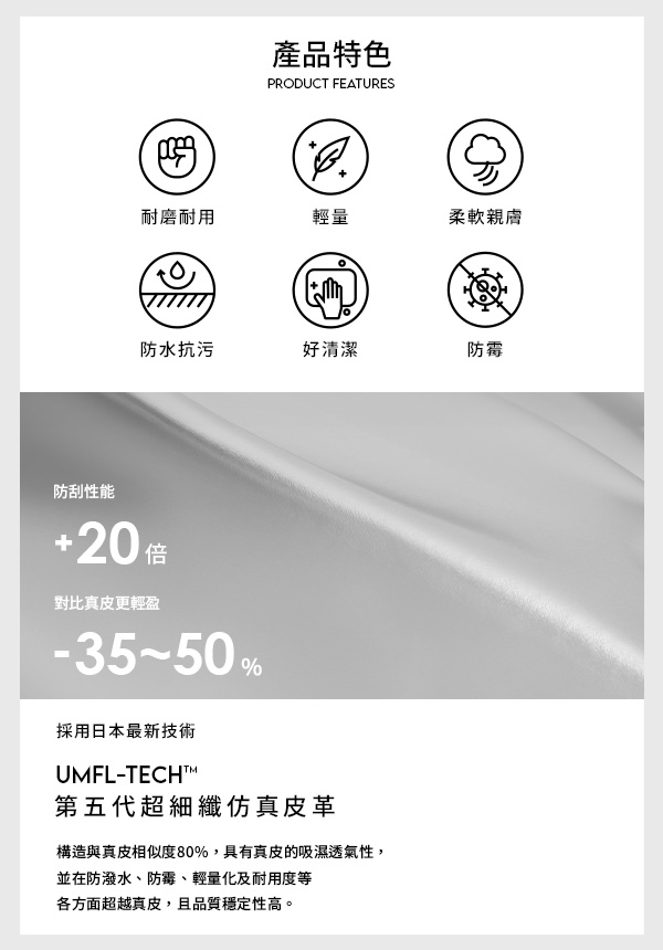 CHIC側口袋斜背包 黑