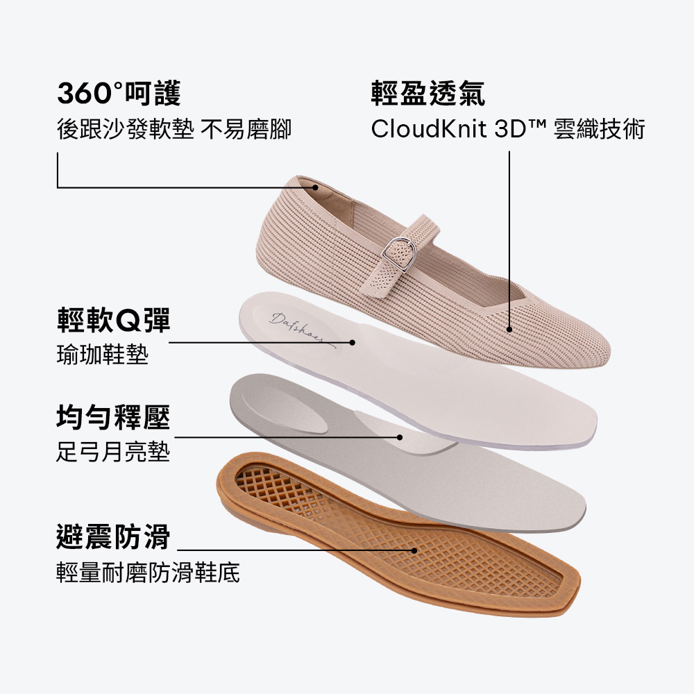 【3D零感雲織鞋】方頭瑪莉珍鞋 密茶杏