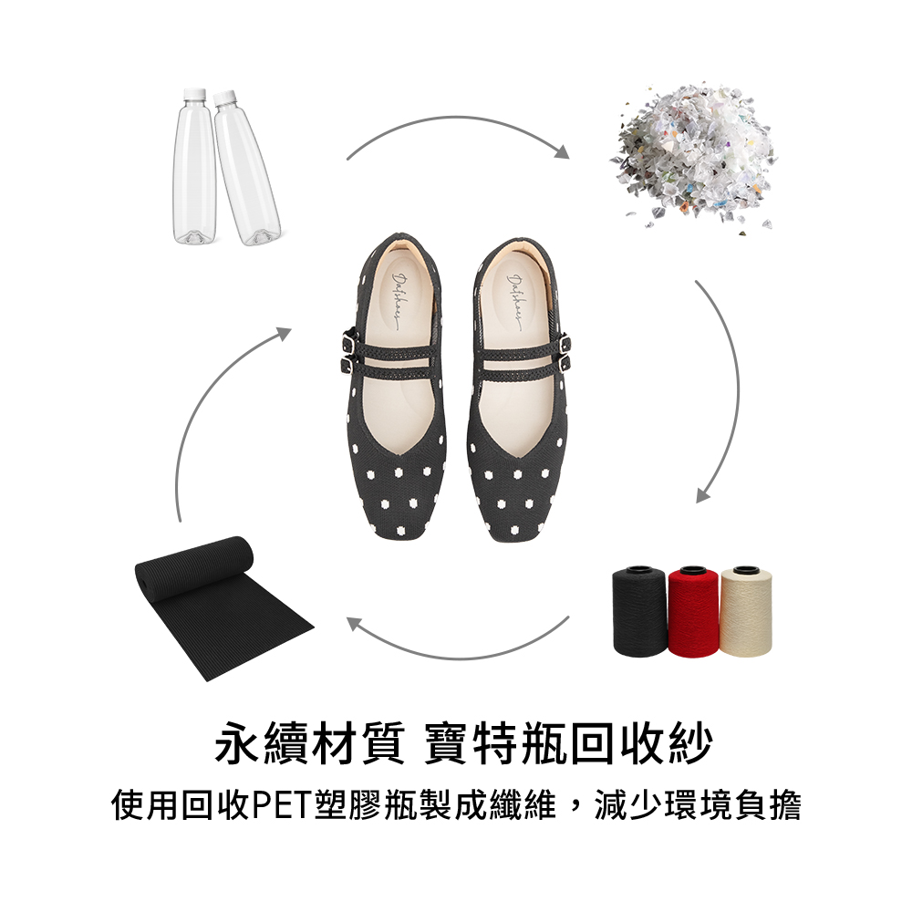 【3D零感雲織鞋】雙帶方頭瑪莉珍鞋 點點白