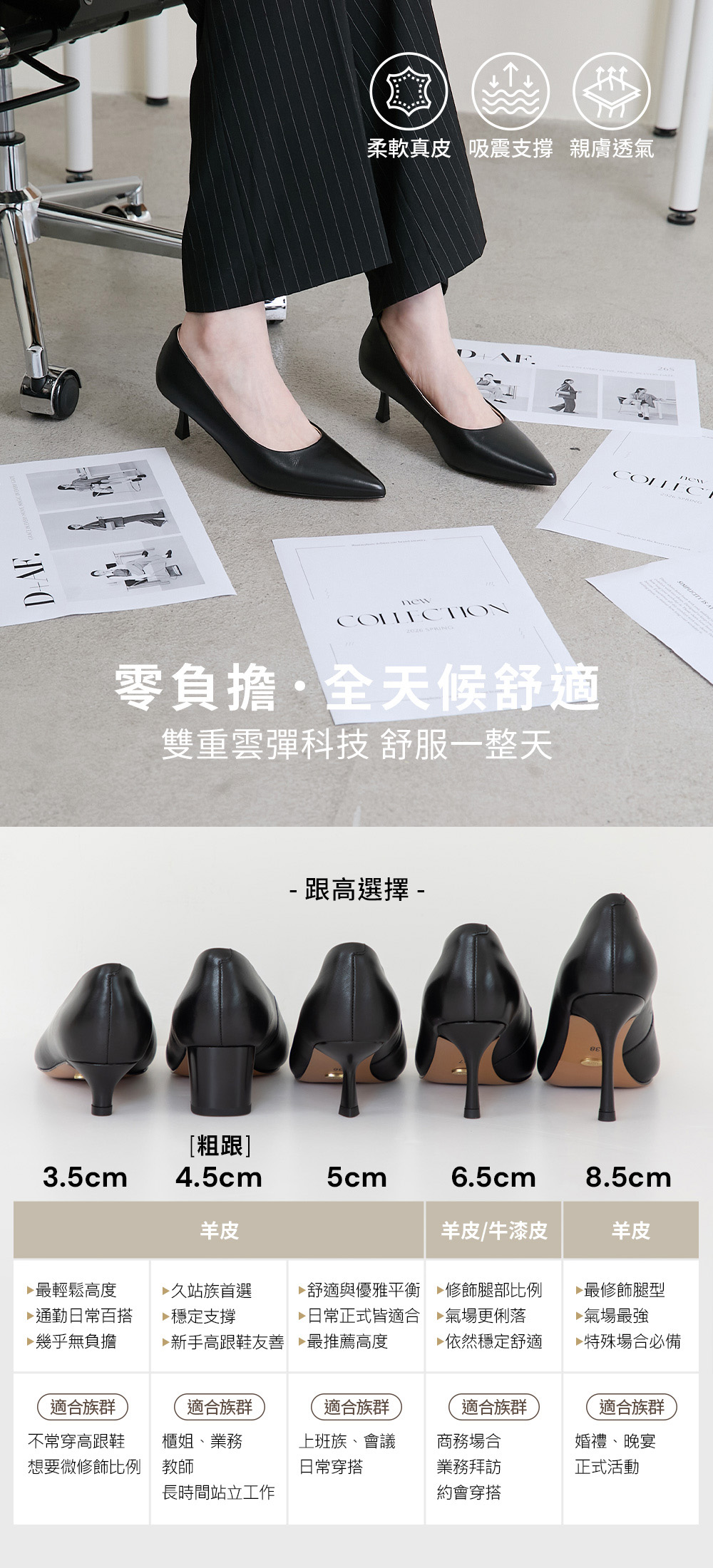 【真皮系列】5cm全能氣墊真皮中跟鞋 黑色