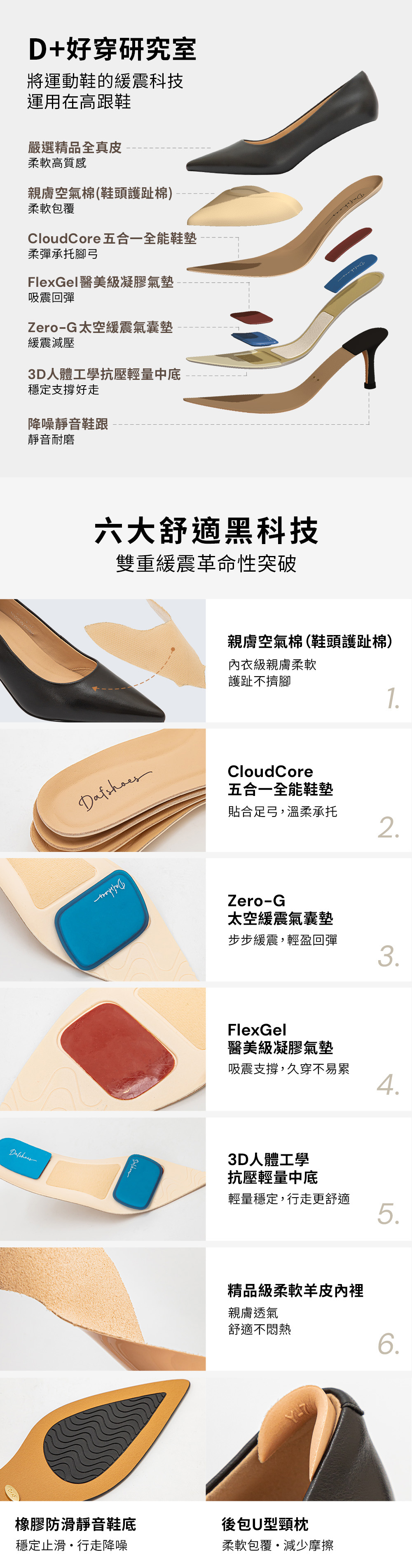 【真皮系列】4.5cm全能氣墊真皮中跟鞋 黑色