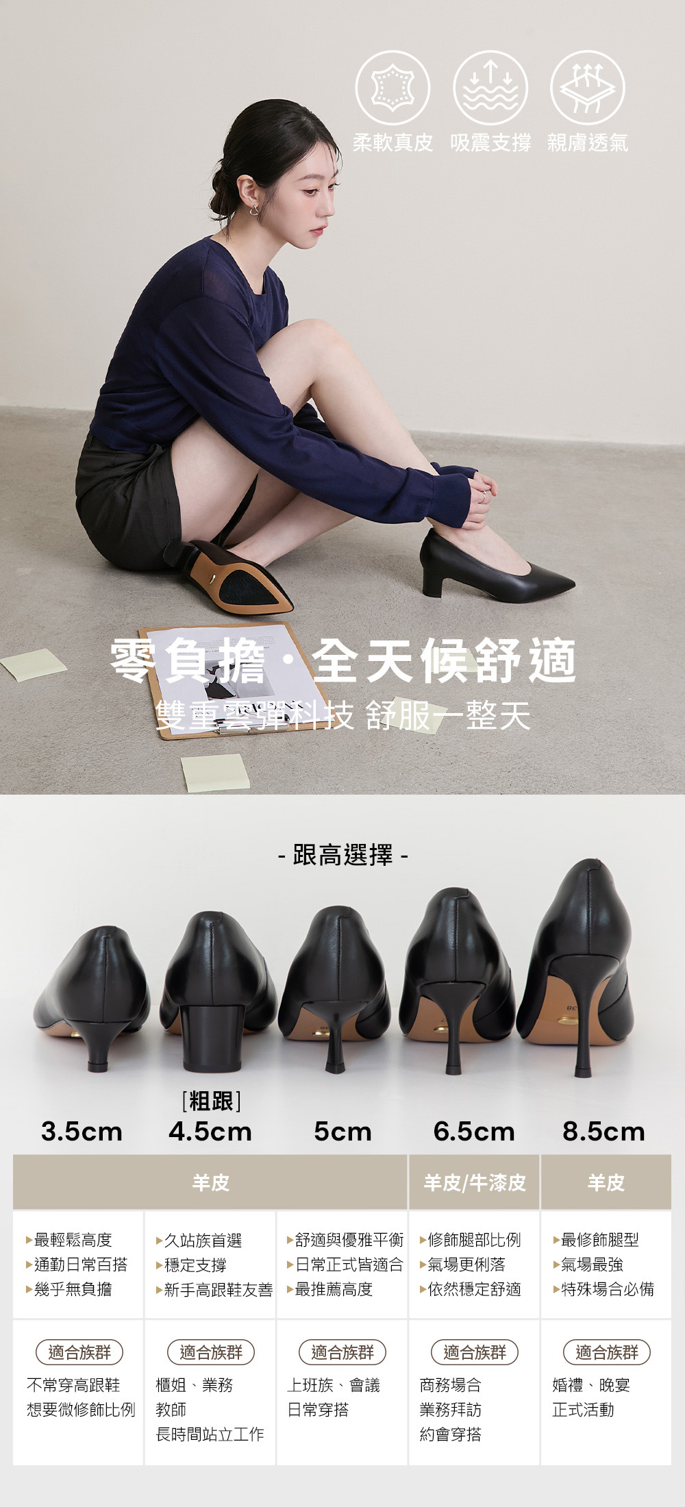 【真皮系列】4.5cm全能氣墊真皮中跟鞋 黑色