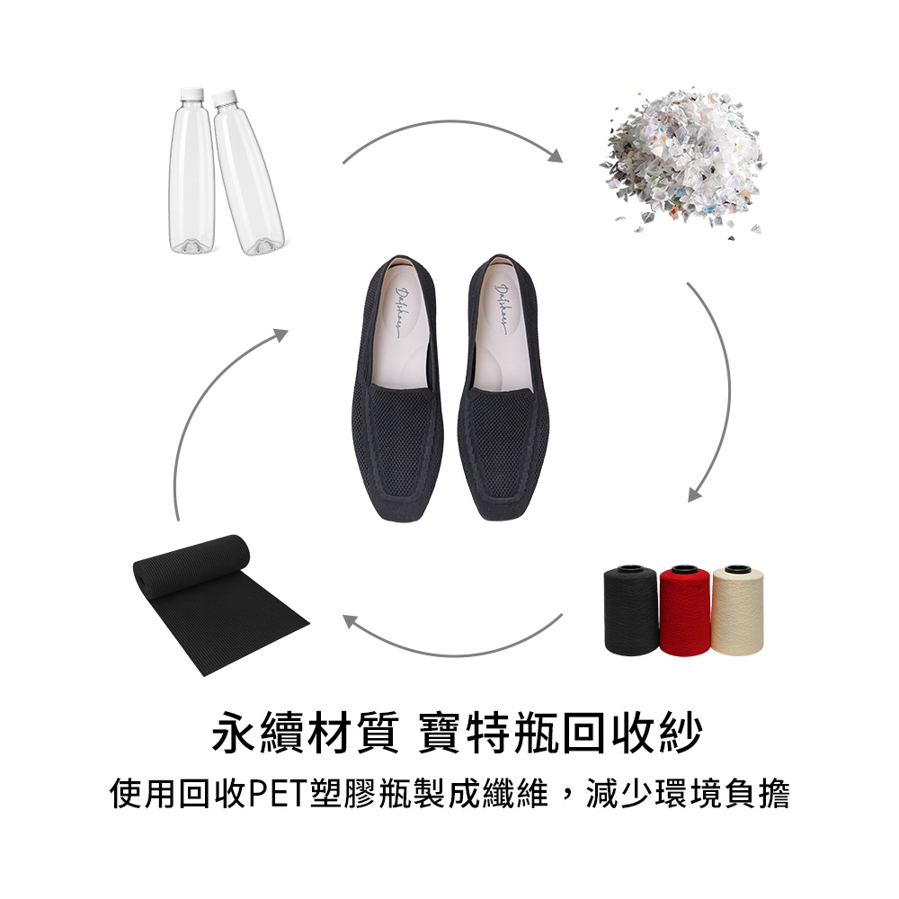 【3D零感雲織鞋】素面方頭樂福鞋 午夜黑