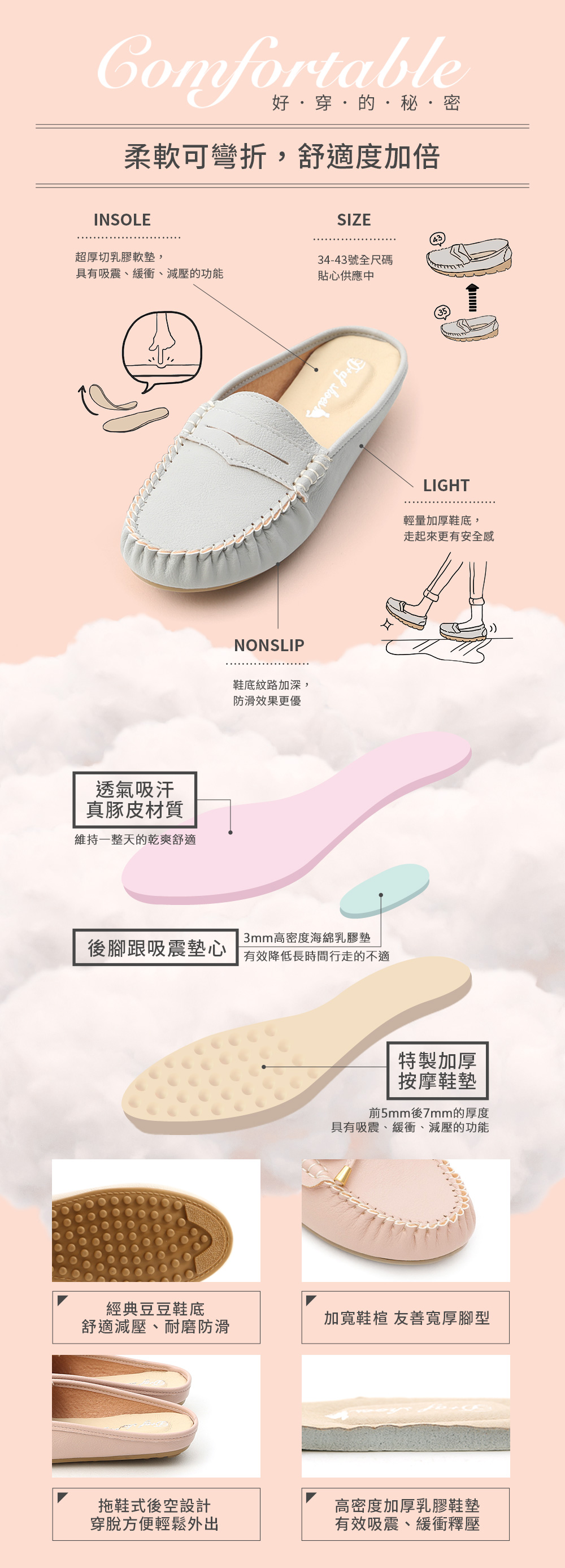 舒適假期．MIT經典款豆豆穆勒鞋 裸膚粉