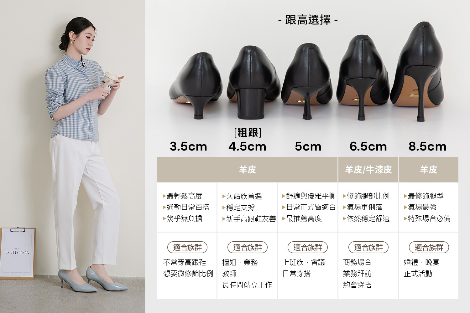 D+AF 全能氣墊高跟鞋跟高挑選指南。提供 3.5cm、4.5cm 粗跟、5cm、6.5cm 至 8.5cm 五種規格。標榜「可以奔跑的高跟鞋」，針對櫃姐、業務、教師等久站族群推薦最佳高度。採用羊皮與牛漆皮，完美修飾比例與氣場，立即找到你的職場命定高度！