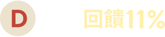 D幣回饋+滿3000送化妝包