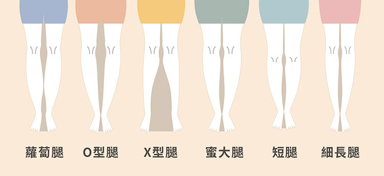 蘿蔔腿、O型腿、X型腿、蜜大腿、短腿、細長腿 選擇靴子