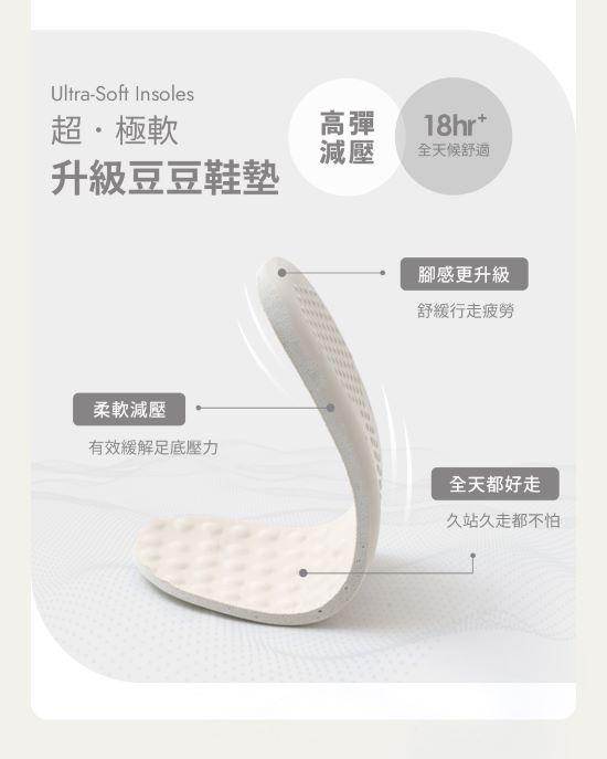 KPOP演唱會站坑鞋推薦 升級豆豆鞋墊，高彈減壓18小時舒適，久站久走不累