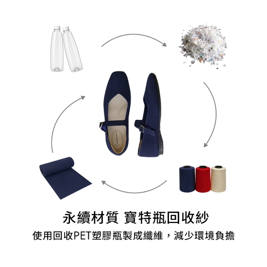 D+AF永續材質針織鞋,使用環保回收寶特瓶紗線打造輕盈無膠工藝