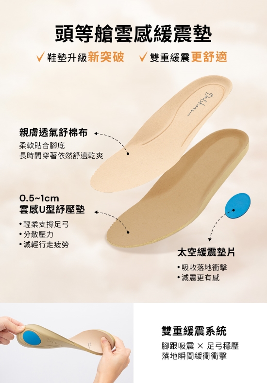 防水雨靴升級親膚透氣緩震鞋墊,柔軟舒適非常適合長時間行走