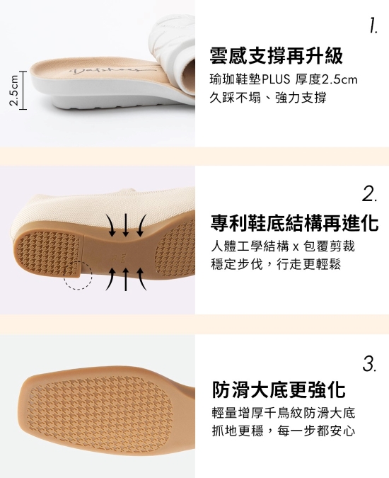 D+AF 雲織鞋3.0升級柔軟舒適鞋墊與防滑大底,減壓支撐適合長走