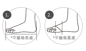 尺寸測量圖示