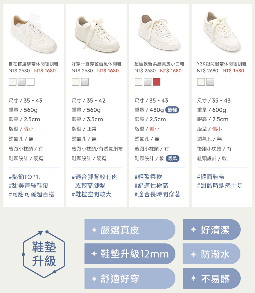 小白鞋怎麼選？D+AF熱銷小白鞋款比較｜鞋墊升級12mm、嚴選真皮材質，德訓鞋、芭蕾風休閒鞋、真皮小白鞋一次看懂差異，舒適好穿不踩雷！