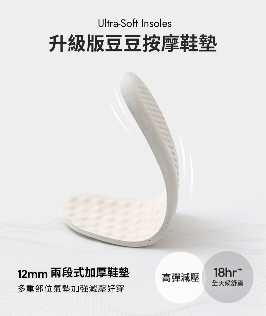 D+AF鞋墊升級再進化！12mm升級版豆豆按摩鞋墊 高彈減壓全天候舒適