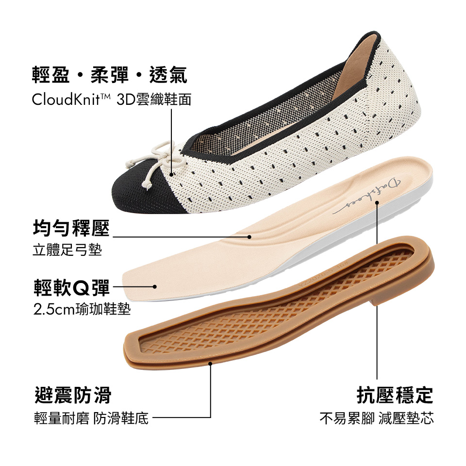 D+AF 3D零感雲織鞋構造分解：CloudKnit™ 3D 雲織鞋面輕盈透氣，結合立體足弓墊與 2.5cm 瑜珈鞋墊實現均勻釋壓。搭配減壓墊芯與輕量耐磨防滑鞋底，好穿一整天，好看每一天！