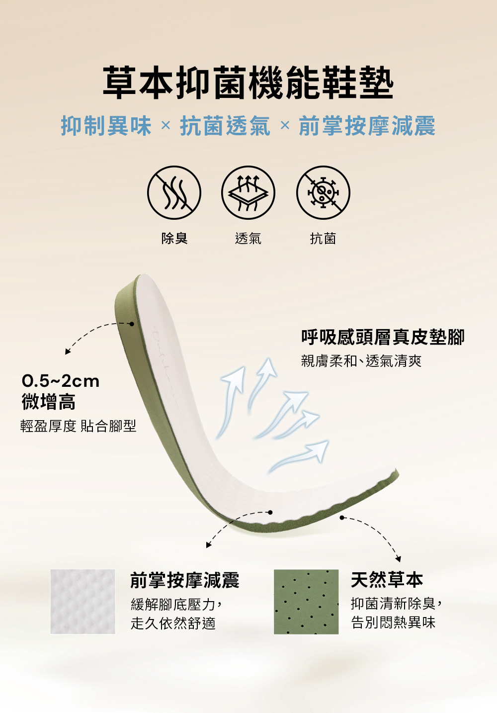 粉彩系列OK繃貼真皮休閒鞋 藍色