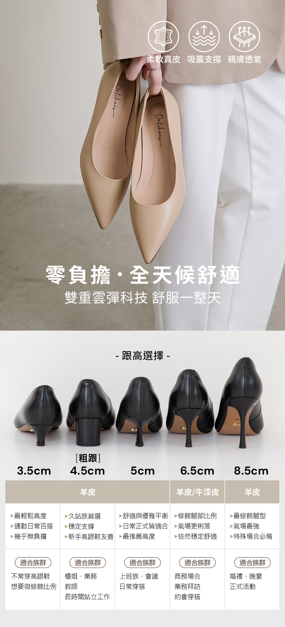 【真皮系列】3.5cm全能氣墊真皮低跟鞋 時尚黑