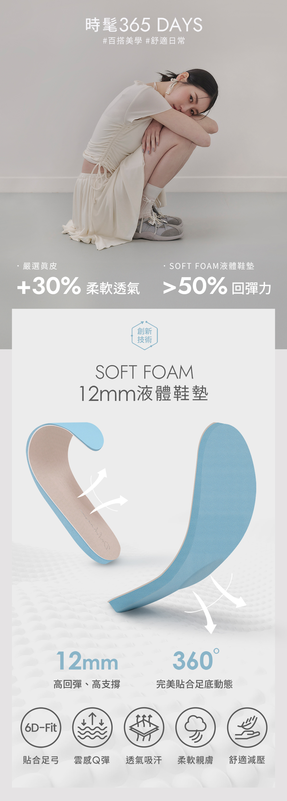 新世代寵兒交叉帶機能瑪莉珍鞋 灰