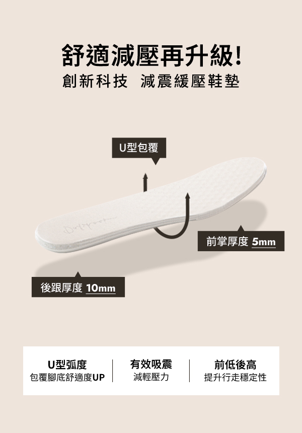 韓流前線透明果凍底增高老爹鞋 米白