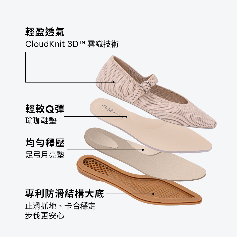 【3D零感雲織鞋】尖頭瑪莉珍鞋 象牙灰