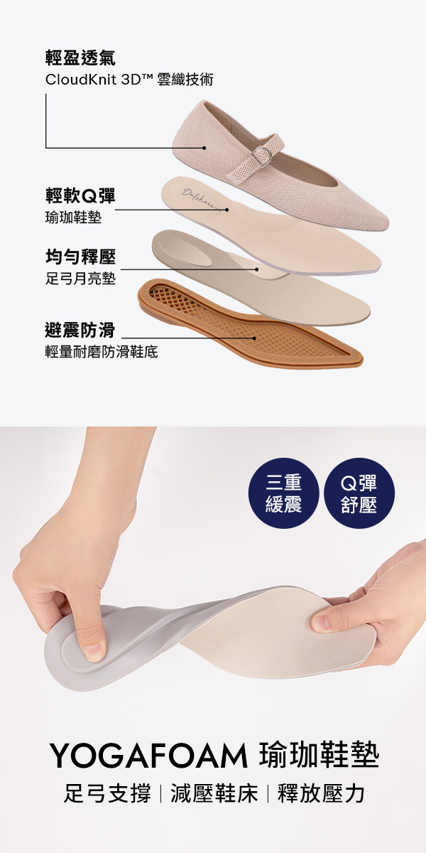 【3D零感雲織鞋】  尖頭瑪莉珍鞋 象牙灰