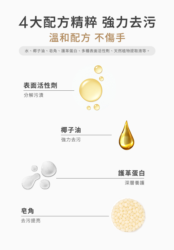 小白鞋神奇清潔膏 透明